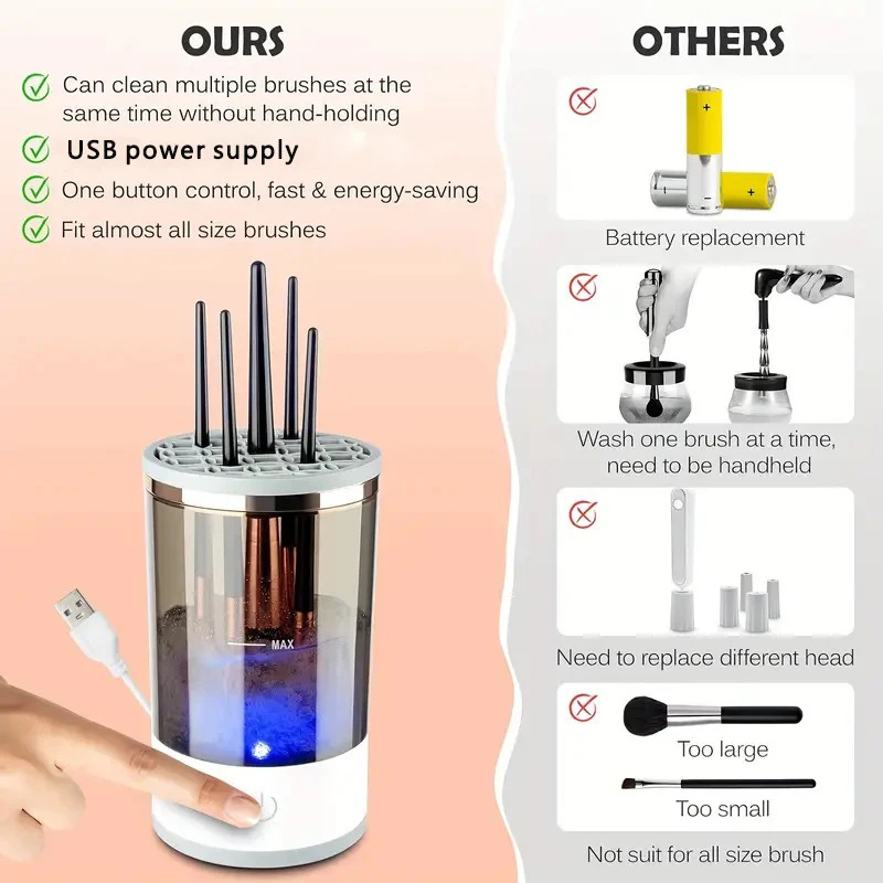USB Plug Portable Electric Mak - Makeup Brush Set recension och pris
